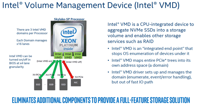Intel rapid. Volume management device. Volume management device. Intel vmd bios. Volume management device.