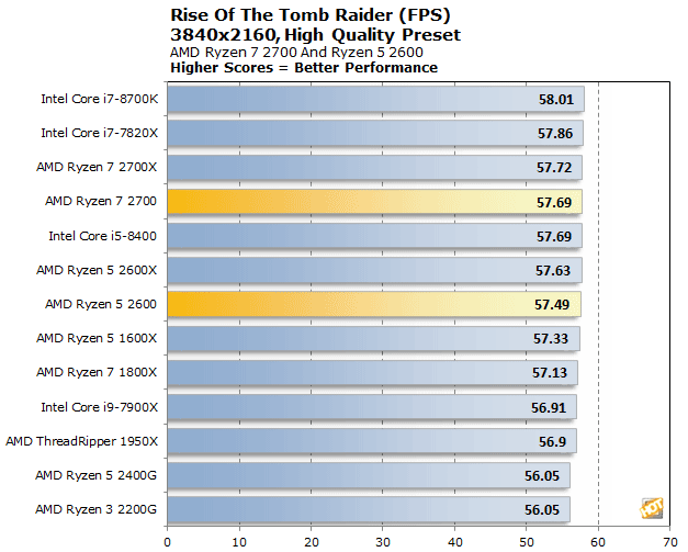 I5 8700k