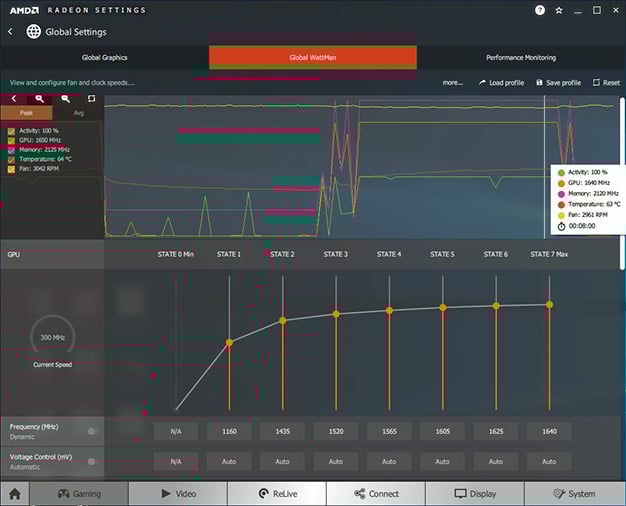 Настройка вентиляторов на видеокарте. Настройка вентиляторов amd. Настройка вентиляторов amd. Видеокарта кулер 8 amd. Настройка вентиляторов amd.