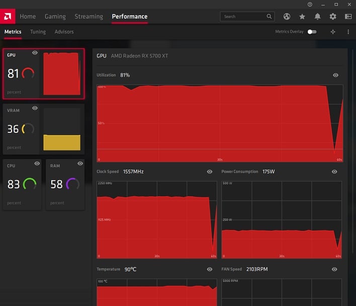 Configurar software radeon online 2020