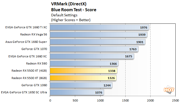 vrmark 1