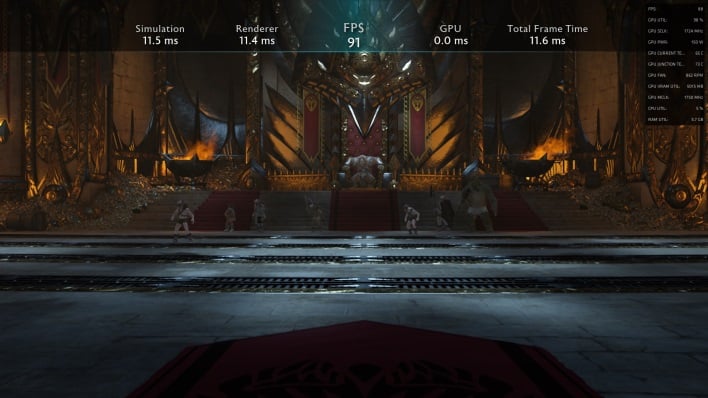 default temps clocks