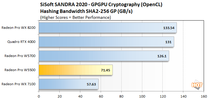 Amd radeon pro online w5500 8gb