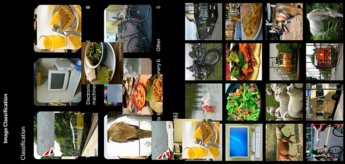 AI Image Classification AITuTu Benchmark