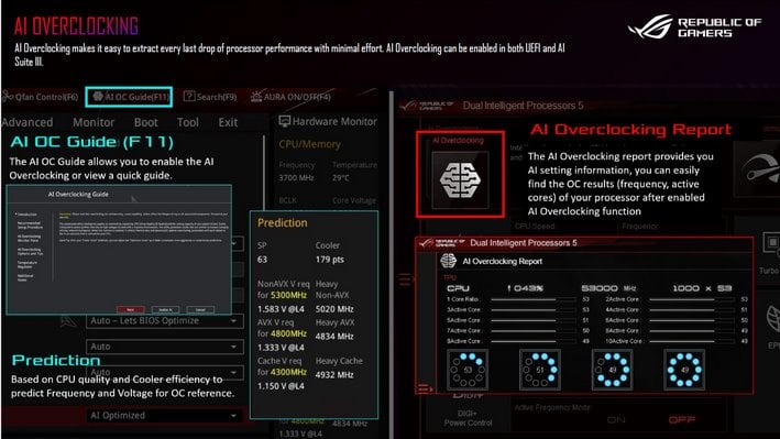 asus ai overclocking