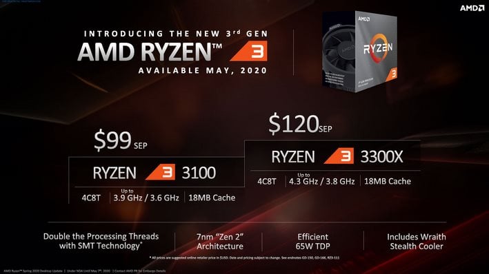 Amazon discount ryzen 3100