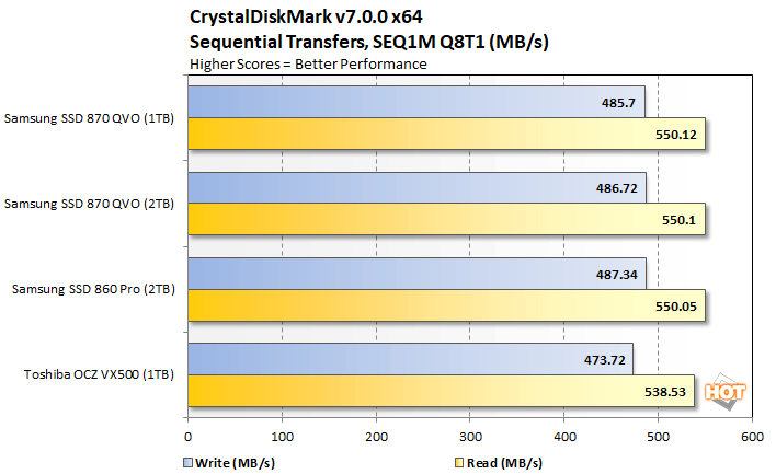 crystal diskmark 1