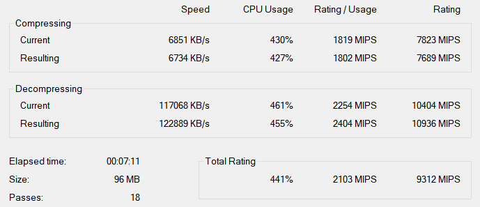 7zip core i5 l16g7