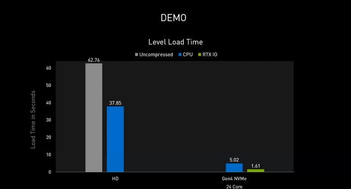 small_rtx-io-demo-2.jpg