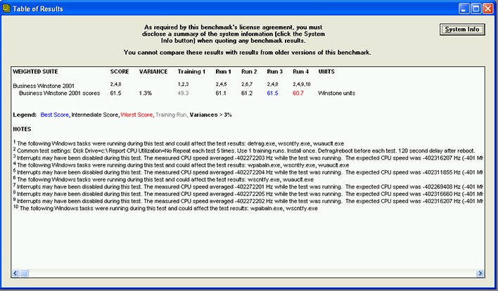 eMachines T1090 WinStone