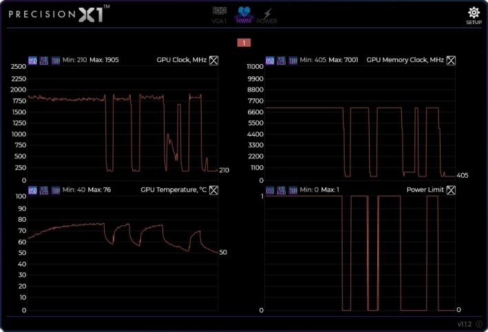 3060ti stock