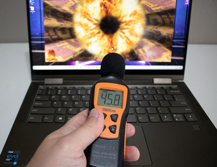 Lenovo Yoga 7i Noise Meter