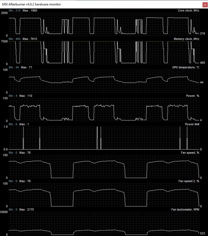 evga 3060 oc