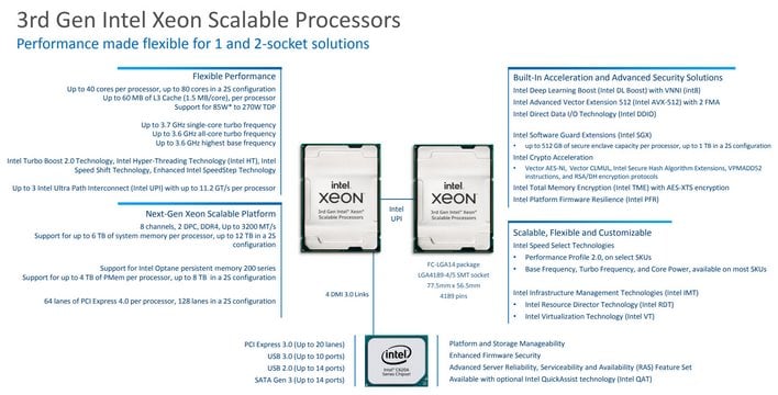 Intel Launches 10nm 'Ice Lake' Datacenter CPU with Up to 40 Cores