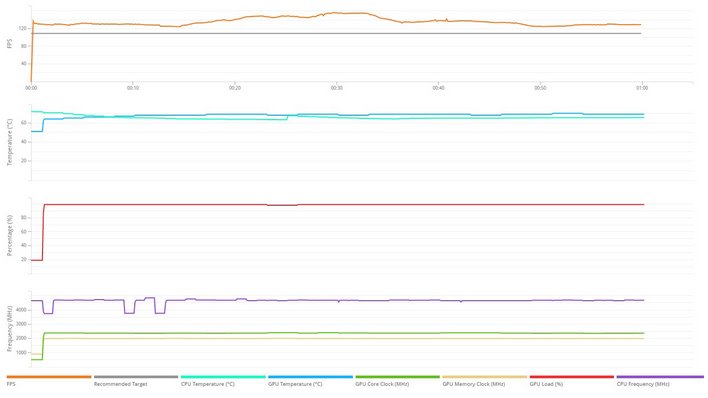 vrmark powercolor 6900 xt details