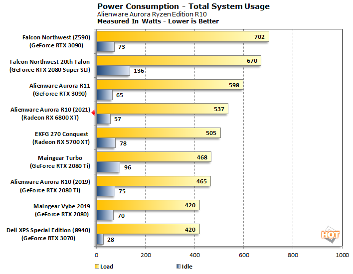 No, California is not banning gaming PCs - Inven Global