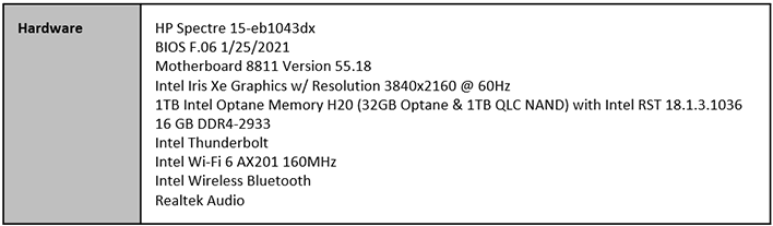 system specs