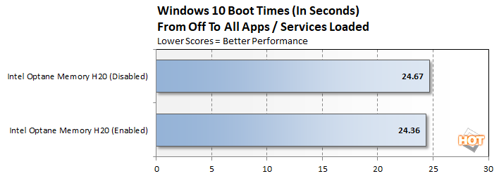 pcmark 10 torrents