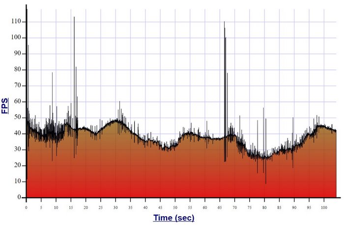 metro 2 details 30770 ti