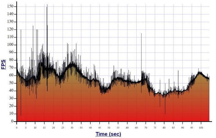 metro details 30770 ti