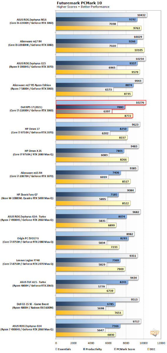 dell xps17 opengl 3.3