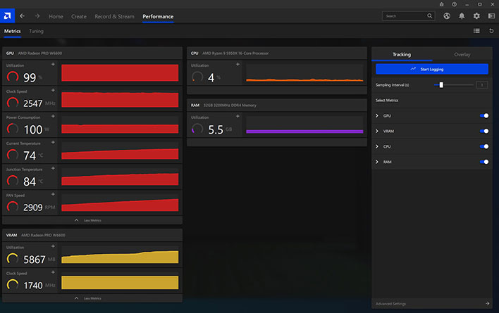 AMD Radeon Pro W6600 Review: RDNA 2 Pro-Vis GPU For Less - Page 4