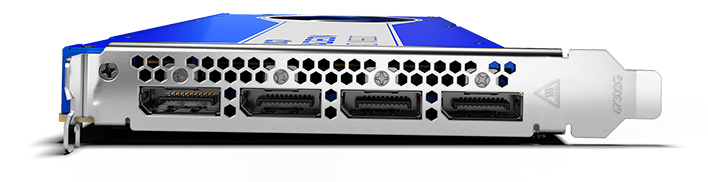 radeon pro w6600 ports