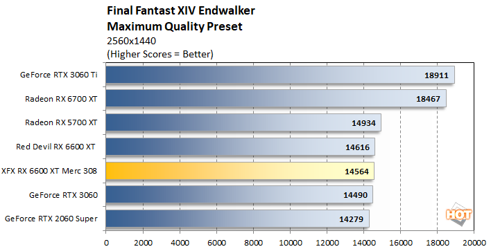ff 1 xfx 6600 xt