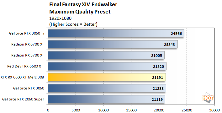 ff 2 xfx 6600 xt