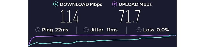 snapdragon phone 5g speed