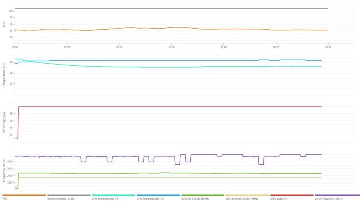radeon rx 6600 vrmark details
