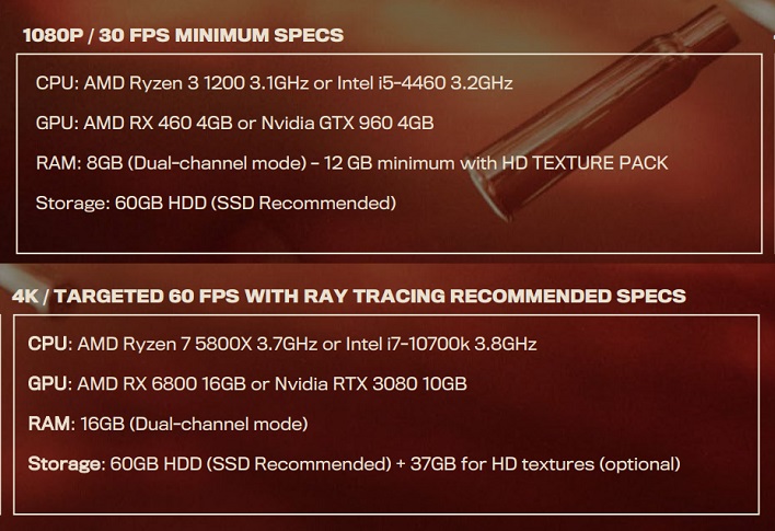 Far Cry 6 With Ray Tracing And FSR Performance Review