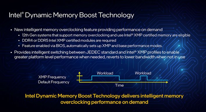 Увеличение динамической памяти xmp3
