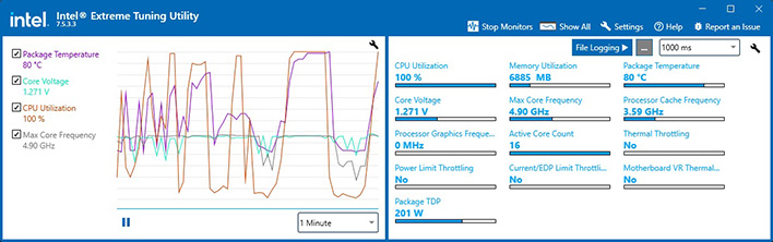 12900k xtu stock hardware health