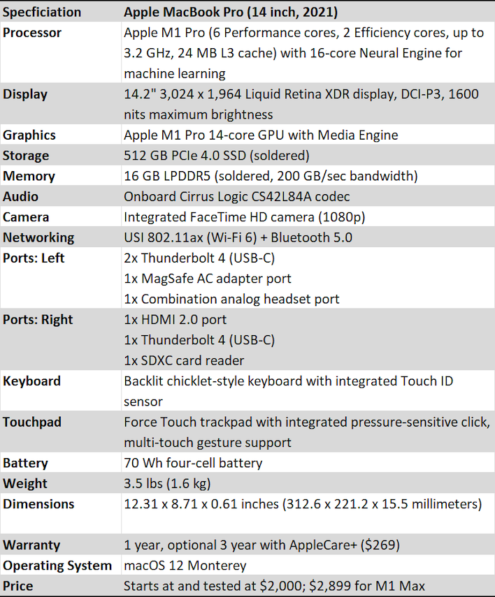 MacBook Pro 14 Testing Apple M1 Pro Claims |