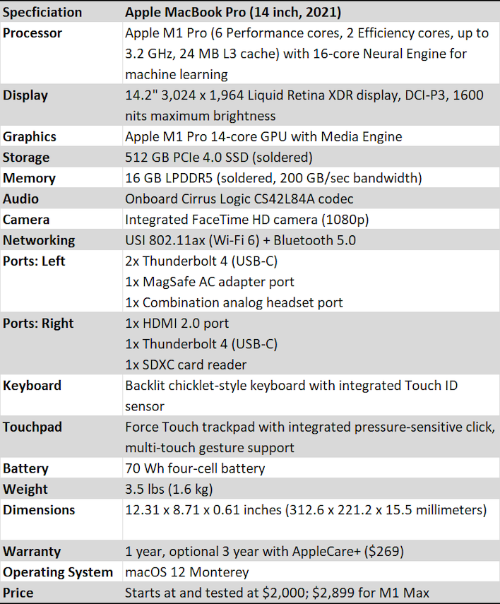 macbook pro display specifications