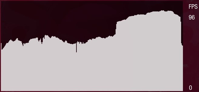 6500xt guardians details