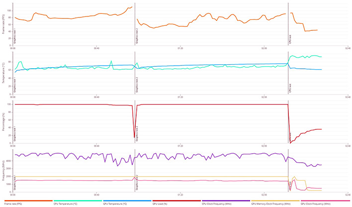 ge76 alder lake gpu details