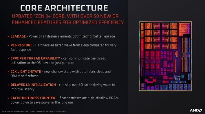 arch core ryzen 6000