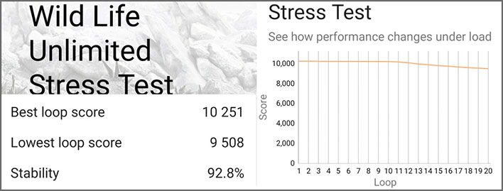 стресс-тест дикой природы 2