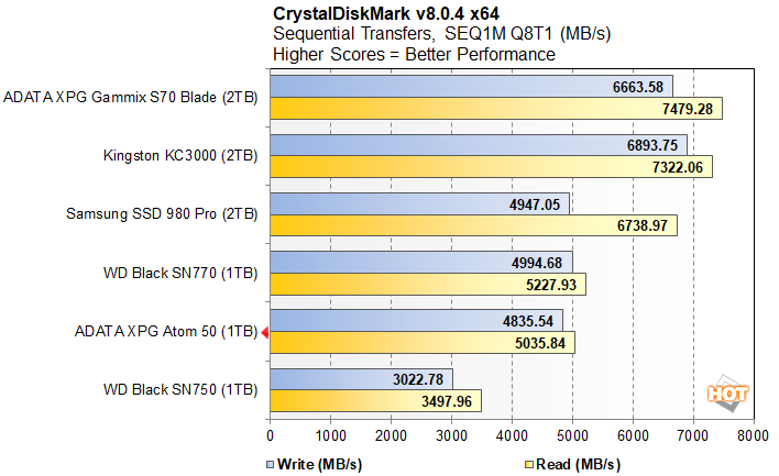 crystal 1 atom 50