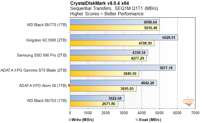 crystal 2 atom 50