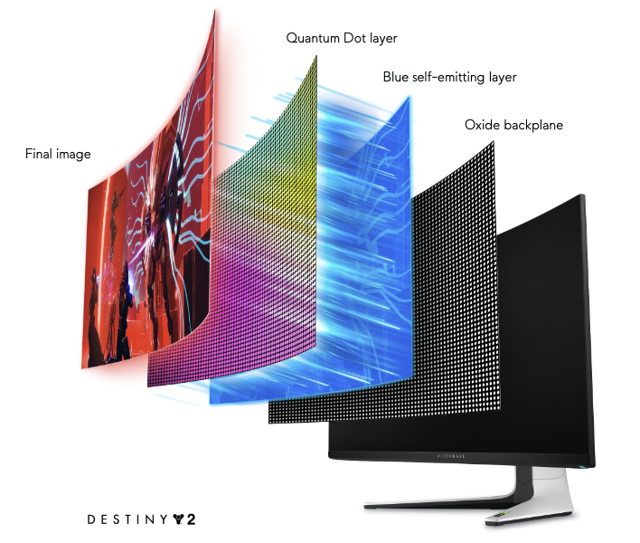 Msi mag 271qpx qd oled. Alienware QD-OLED. Монитор meg 321urx QD-OLED. QD-OLED монитор. Alienware OLED Monitor.