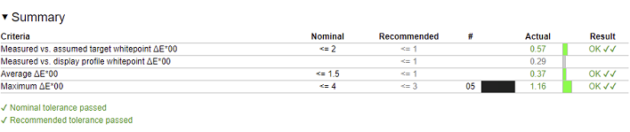 measurement report alienware aw3423dw