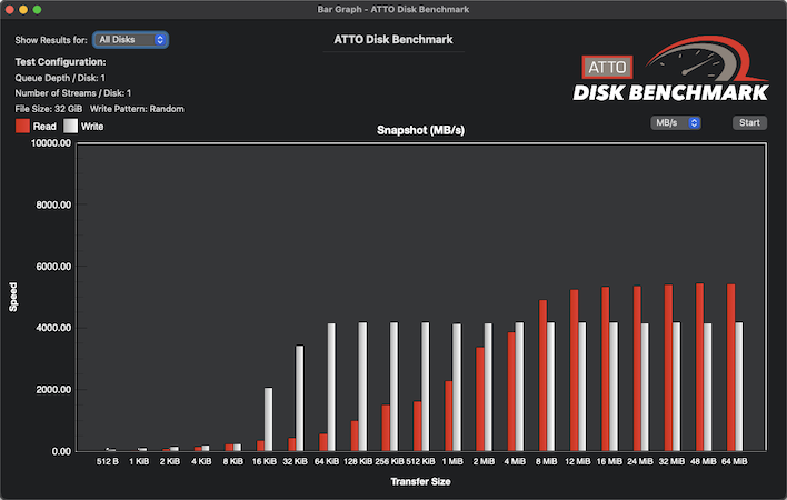 Apple Mac Studio Review: Evaluating Value And Performance Vs PC  Alternatives - Page 2