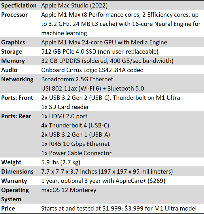 характеристики таблица apple mac studio 2022 final