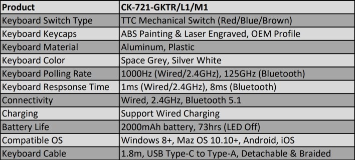 ck721 keyboard specs