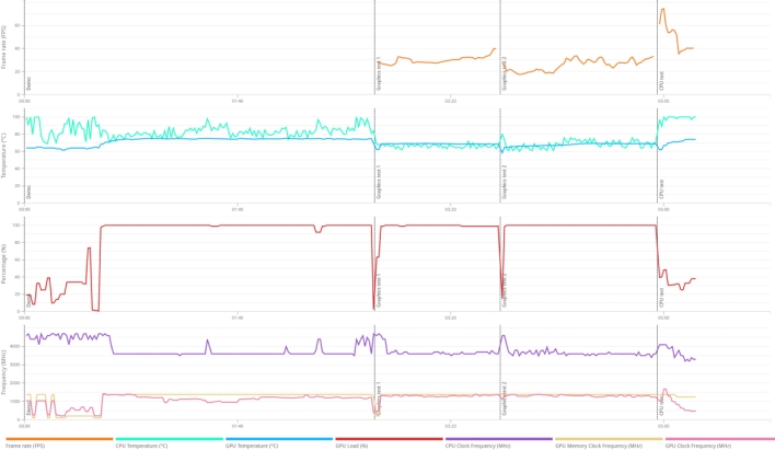 dell xps 15 17 timespy details 15 review