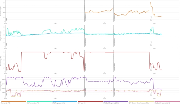 dell xps 15 17 timespy details 17 review