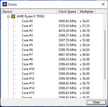 7950X cpuz 2